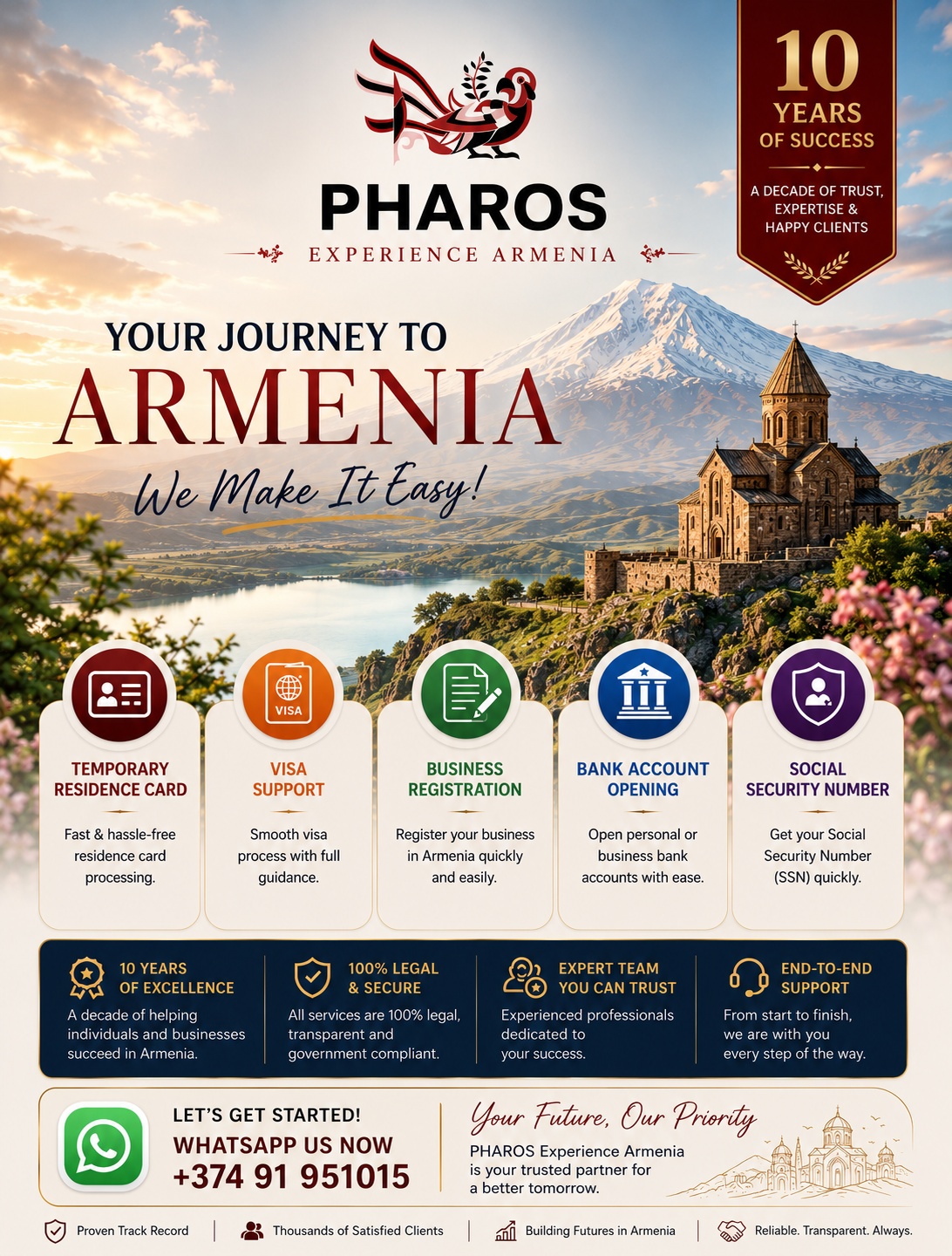 Residence Permit in Armenia: Business Registration, Bank Account & Visa Guide